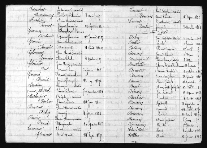 1863-1872
