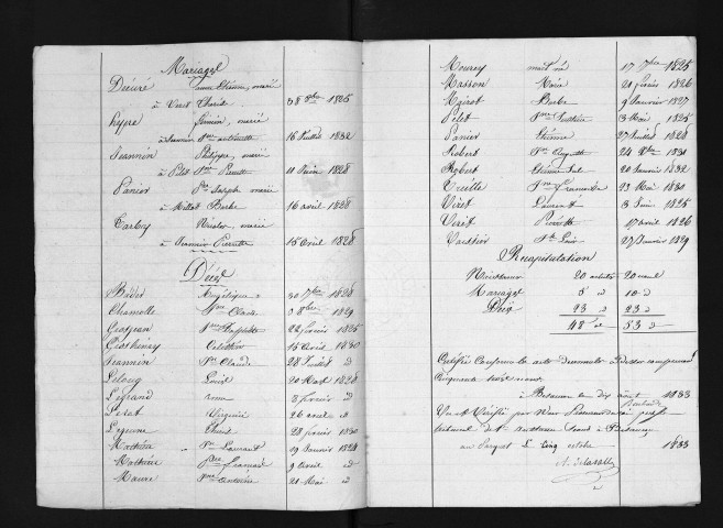 1823-1832