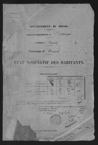 1836