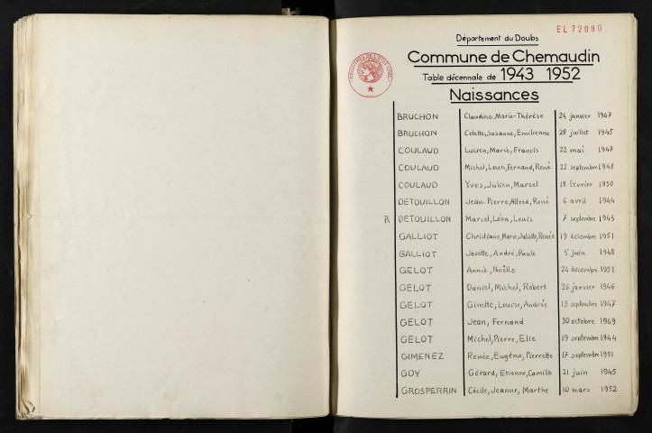 1943-1952