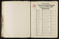 1943-1952