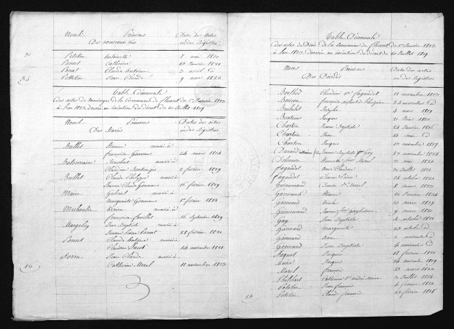 1813-1822