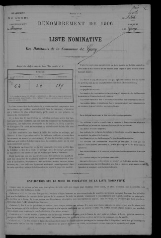 1906