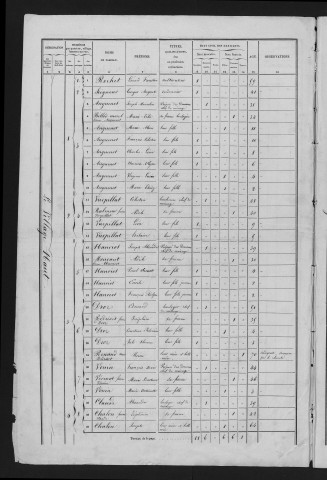 1856