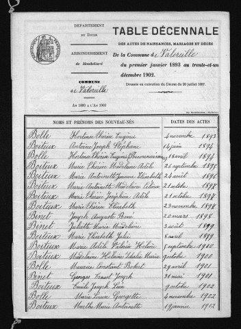 1893-1902