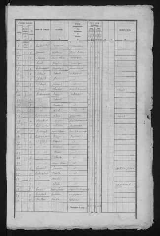 1841