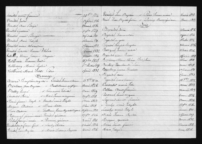 1823-1832