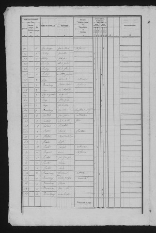 1841