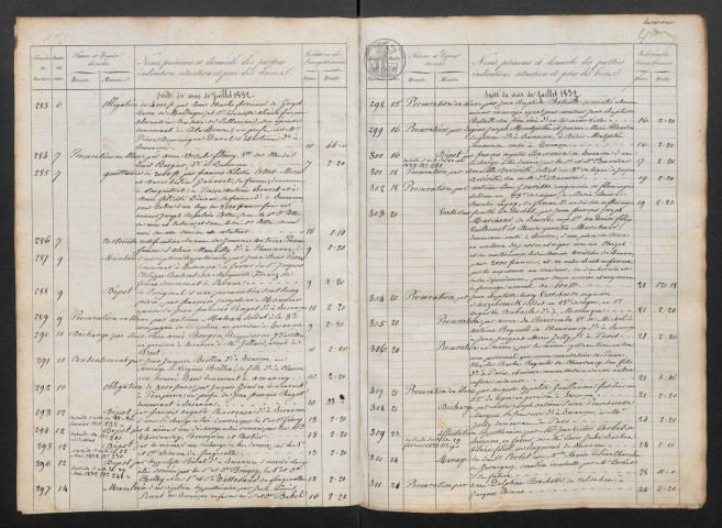 1832-1838
