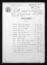 1893-1902