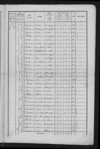 1856