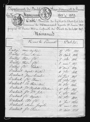1813-1822
