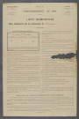 1891