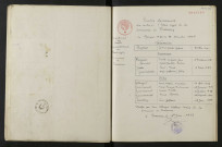 1933-1942