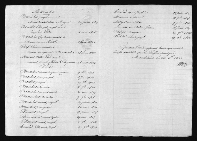1823-1832