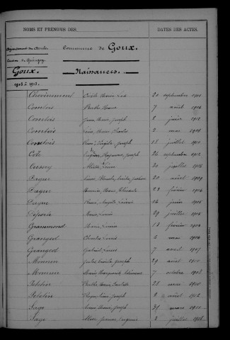 1903-1912