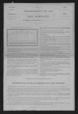 1886
