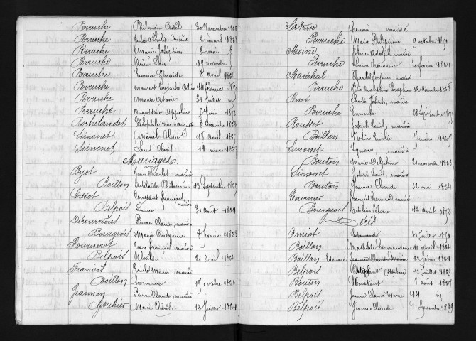 1863-1872