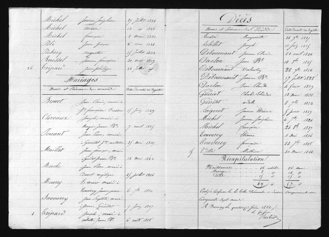 1823-1832
