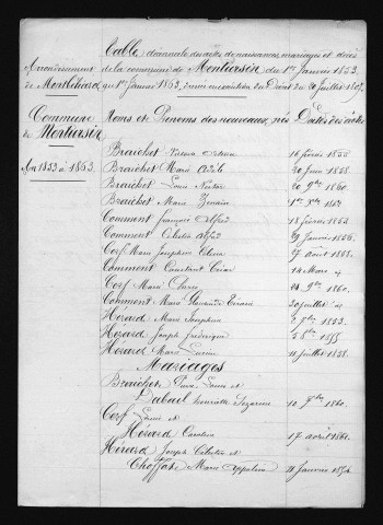 1853-1862