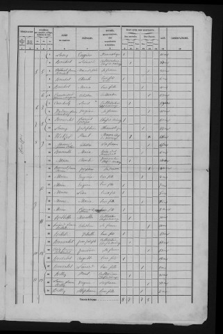 1856