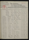 1933-1942