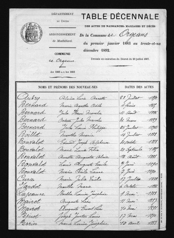 1883-1892