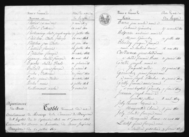1803-1812
