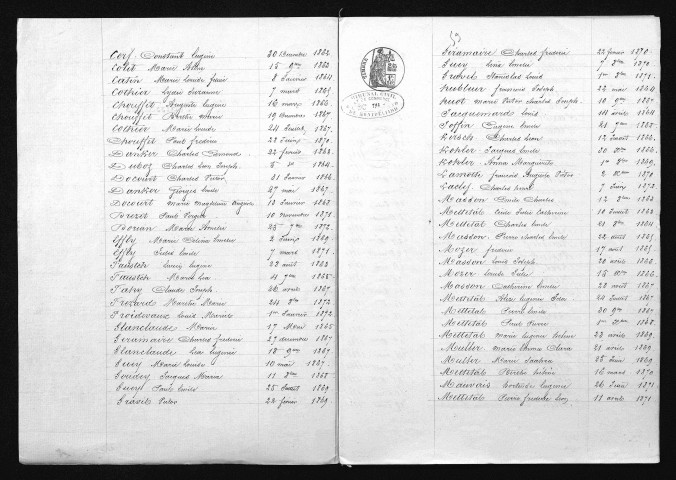 1863-1872