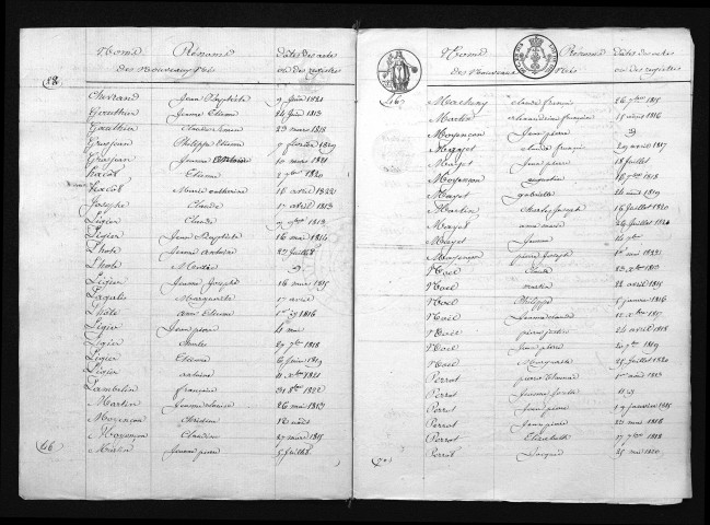 1813-1822
