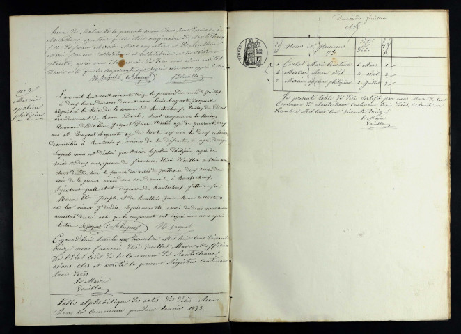 D 1873-1892