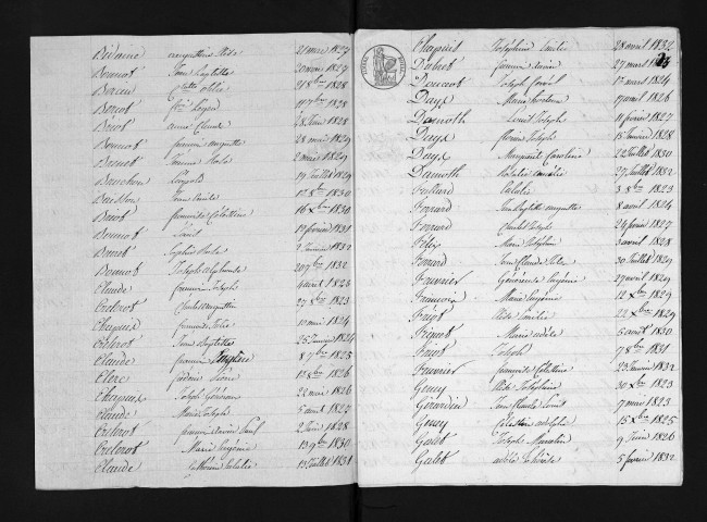 1823-1832