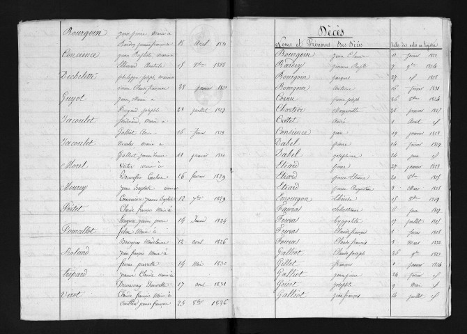 1823-1832