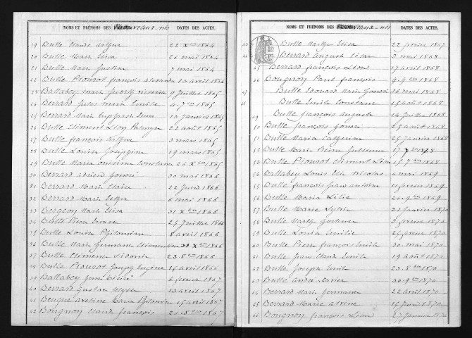 1863-1872