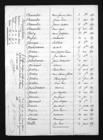 1853-1862