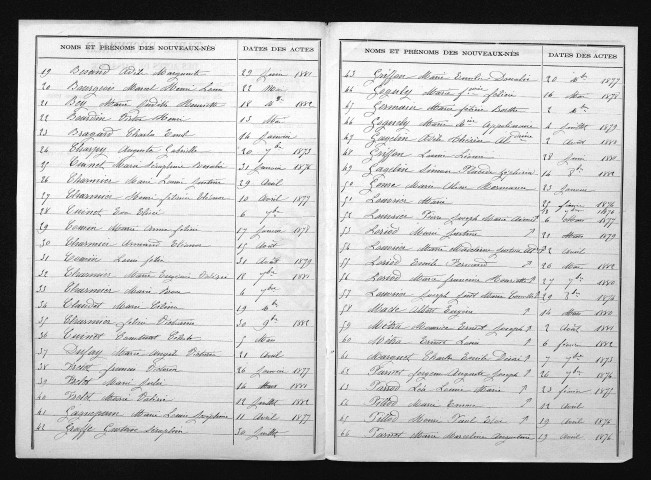 1873-1882