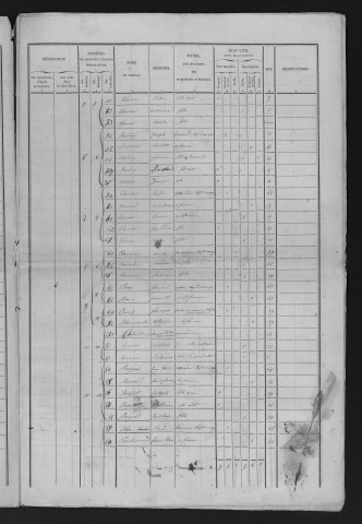 1846