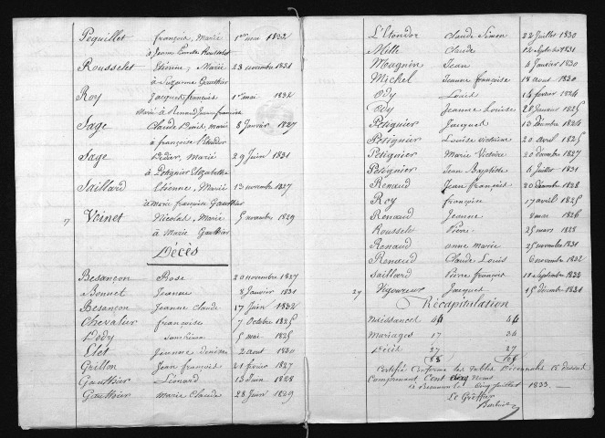1823-1832