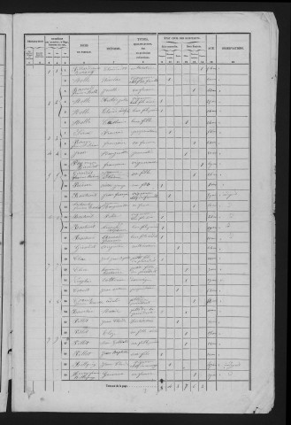 1856