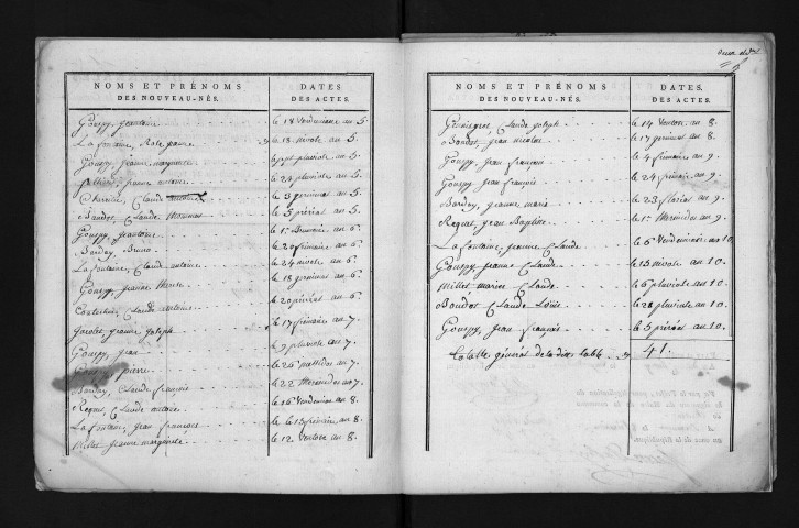 1793-1802