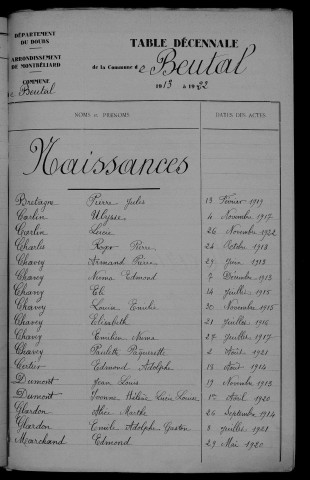 1913-1922
