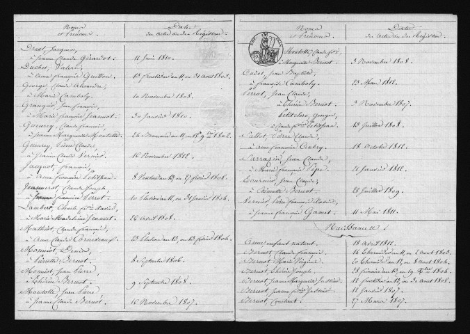 1803-1812