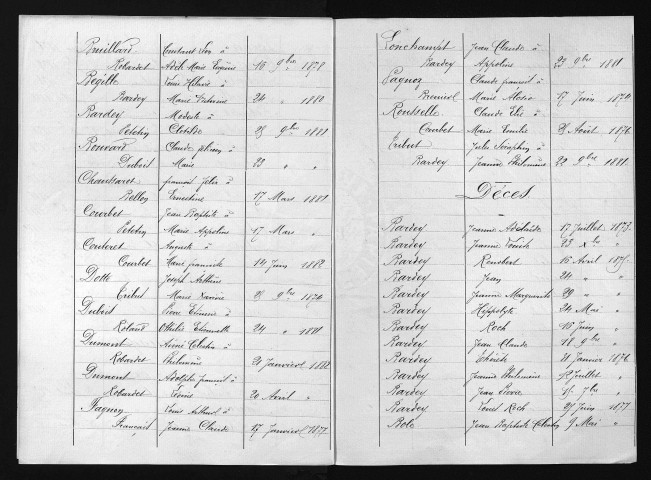 1873-1882