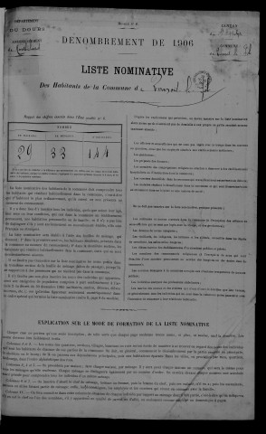 1906