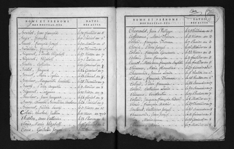 1793-1802