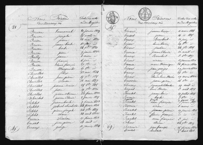 1813-1822