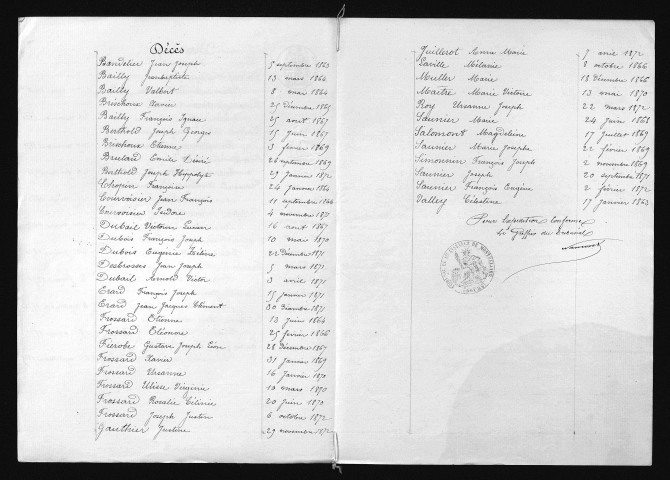 1863-1872