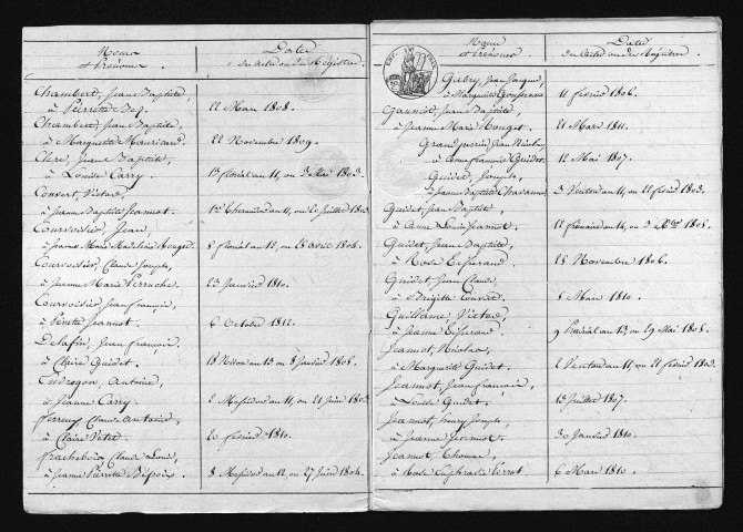 1803-1812