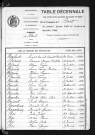 1883-1892