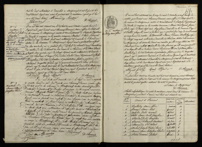 NMD 1861-1880